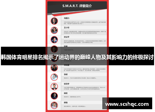 韩国体育明星排名揭示了运动界的巅峰人物及其影响力的终极探讨