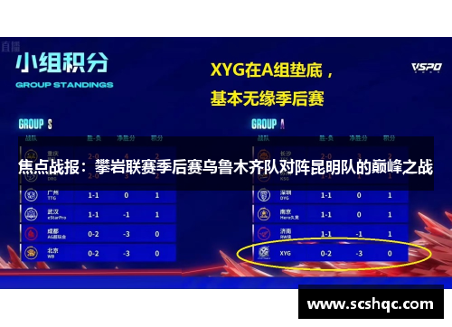 焦点战报：攀岩联赛季后赛乌鲁木齐队对阵昆明队的巅峰之战